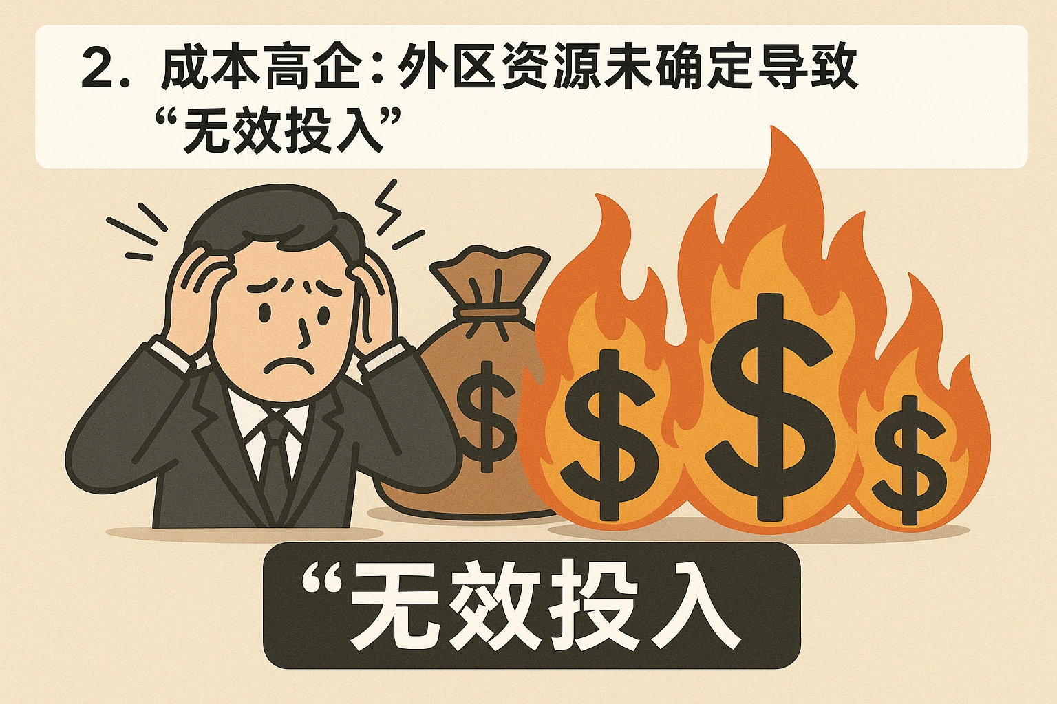 2. 成本高企：外区资源未确定导致“无效投入”