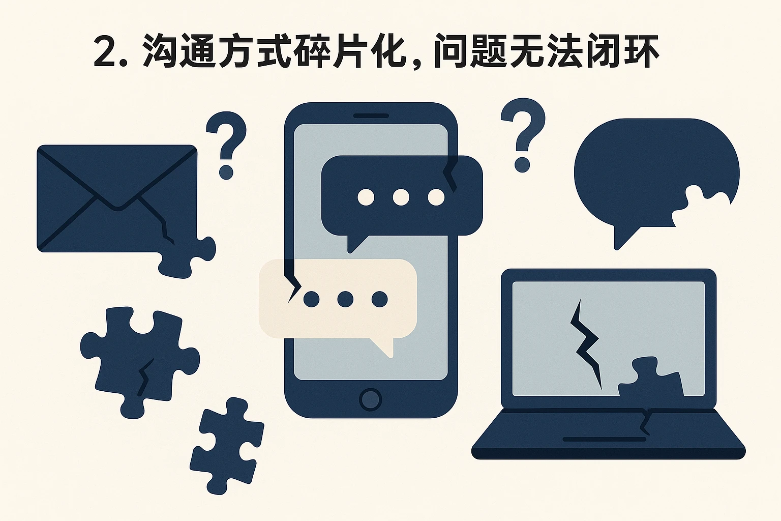 2. 沟通方式碎片化，问题无法闭环
