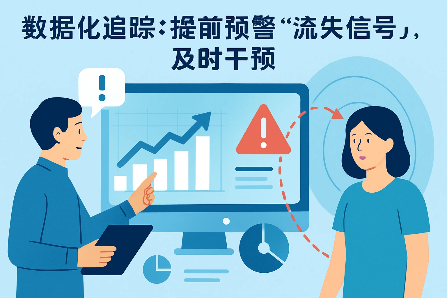 2. 数据化追踪：提前预警“流失信号”，及时干预