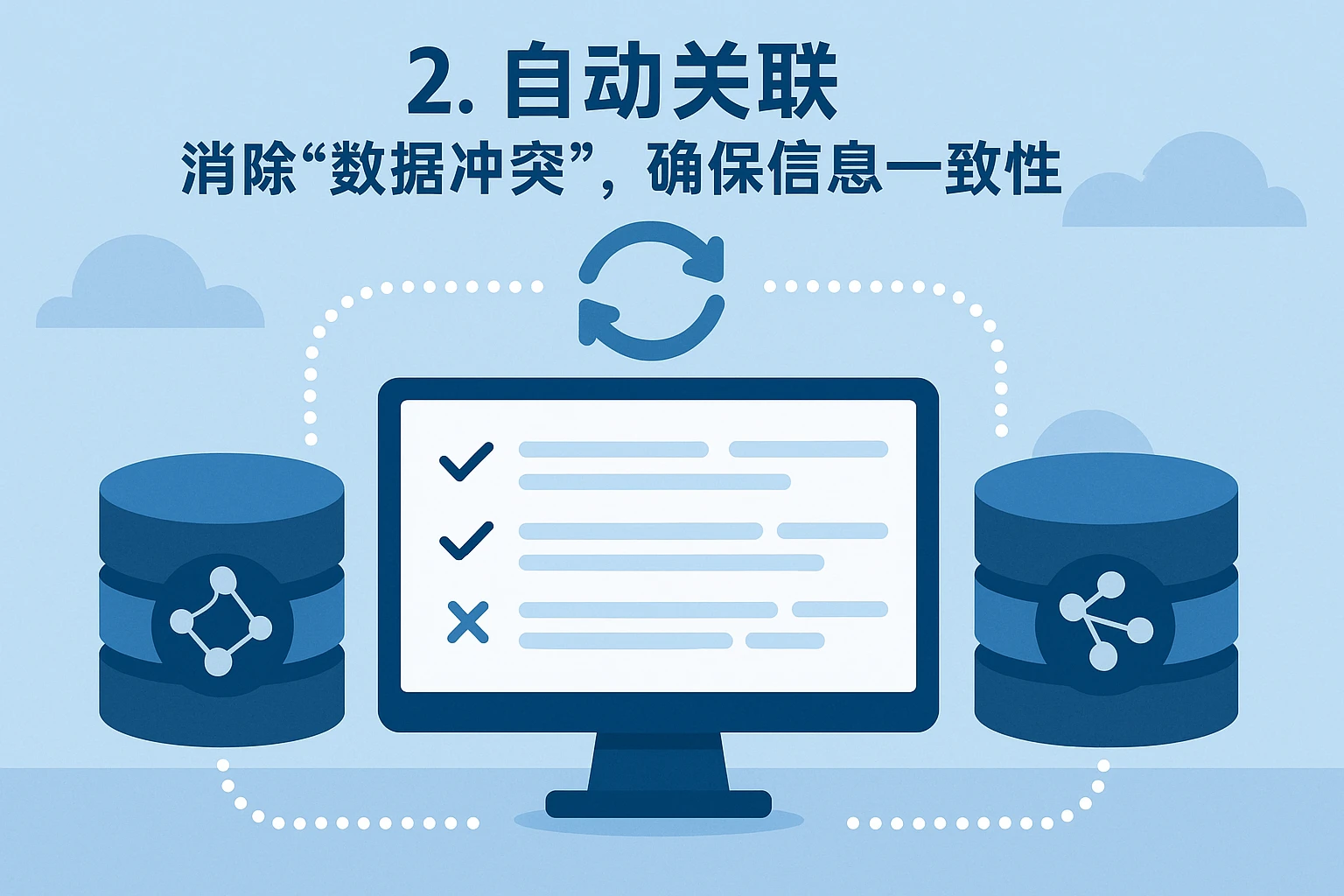 2. 自动关联：消除“数据冲突”，确保信息一致性