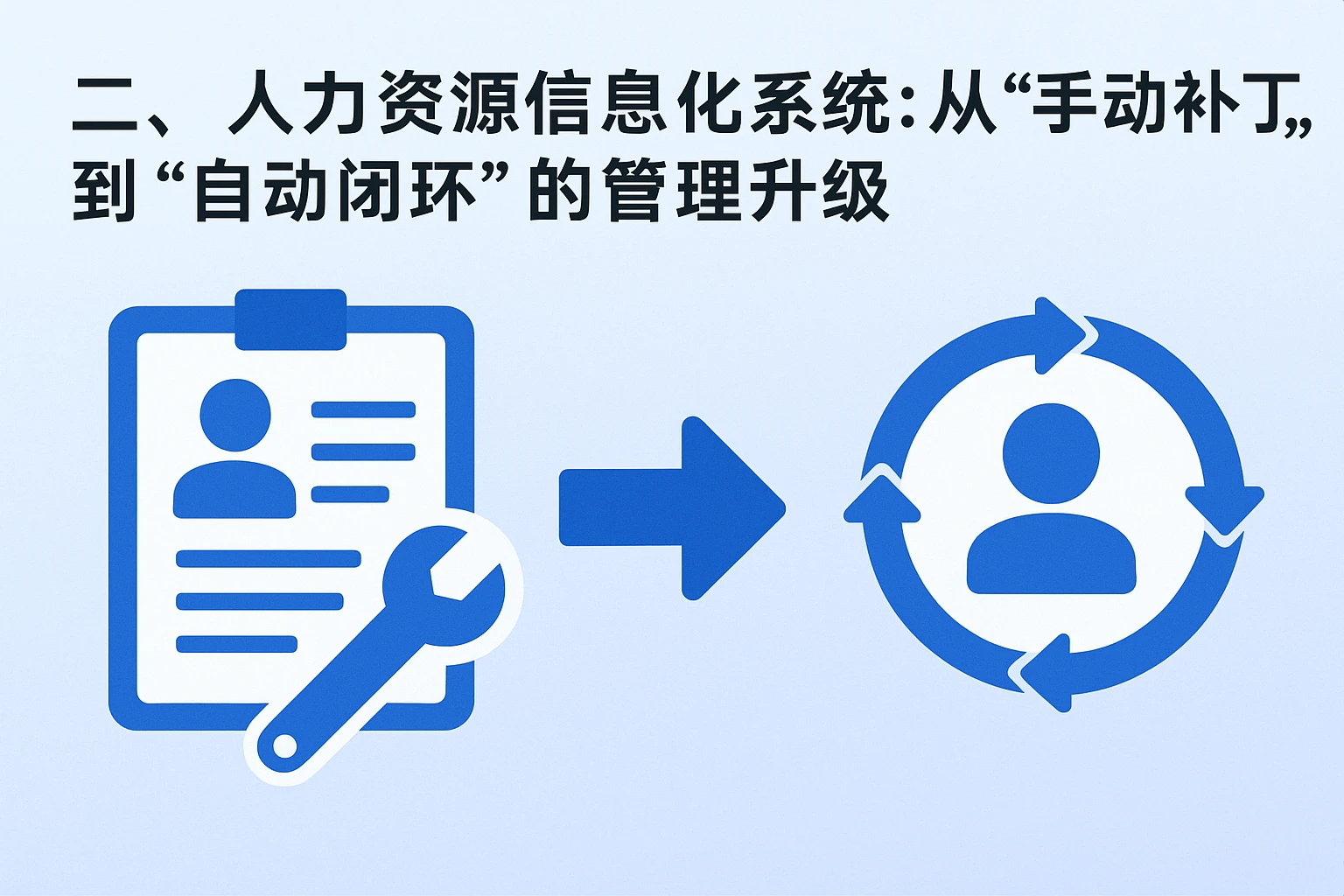 二、人力资源信息化系统：从“手动补丁”到“自动闭环”的管理升级