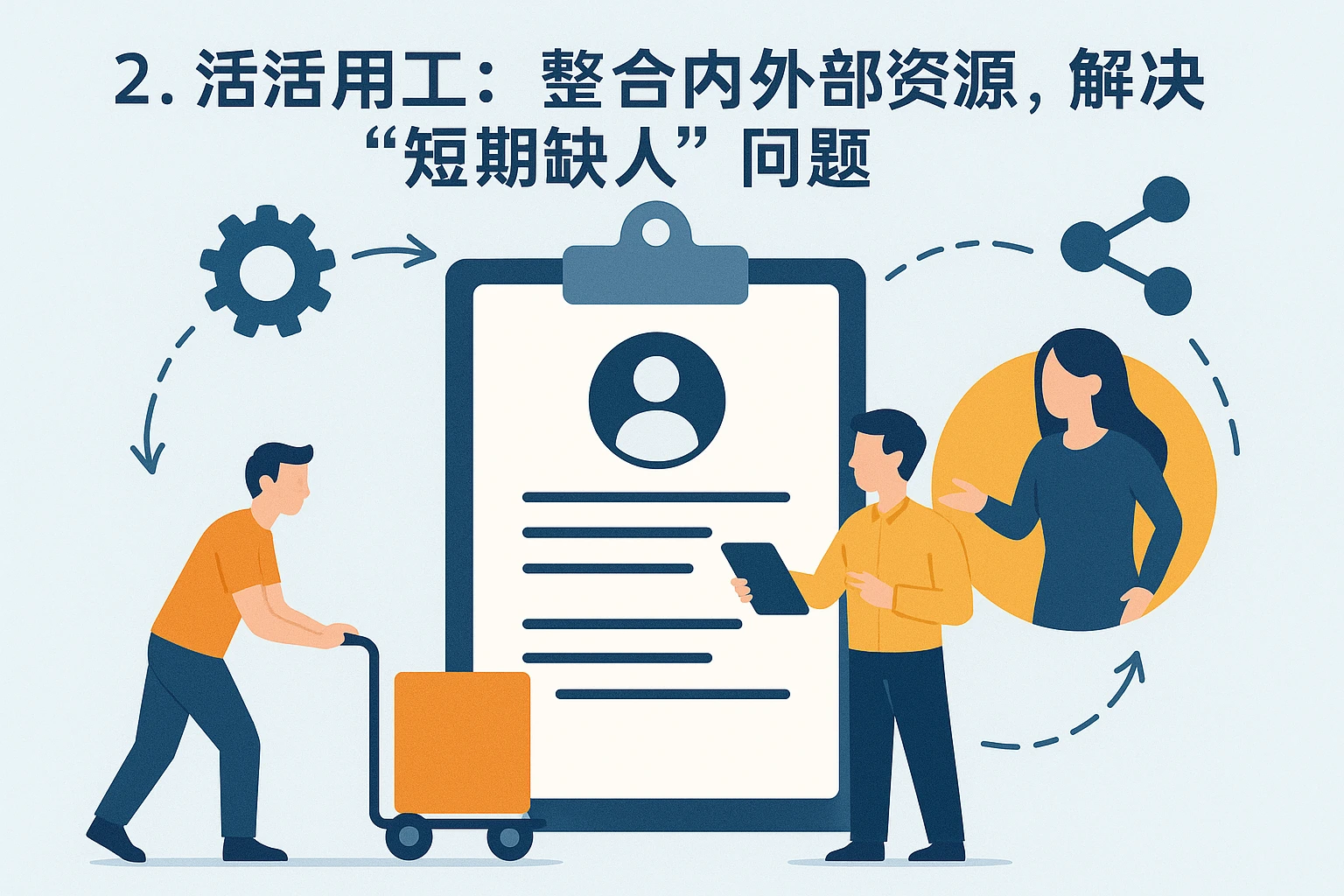 2. 灵活用工：整合内外部资源，解决“短期缺人”问题