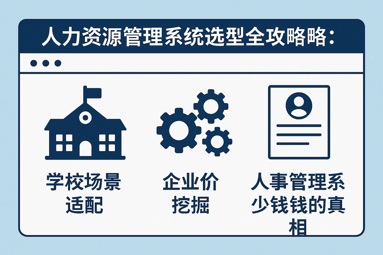人力资源管理系统选型全攻略：学校场景适配、企业价值挖掘与人事管理系统多少钱的真相