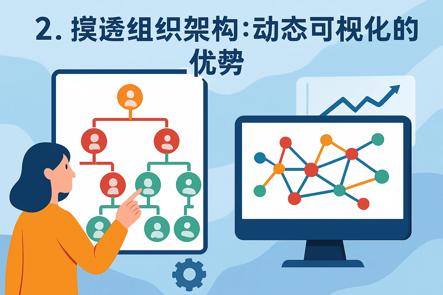 2. 摸透组织架构：动态可视化的优势