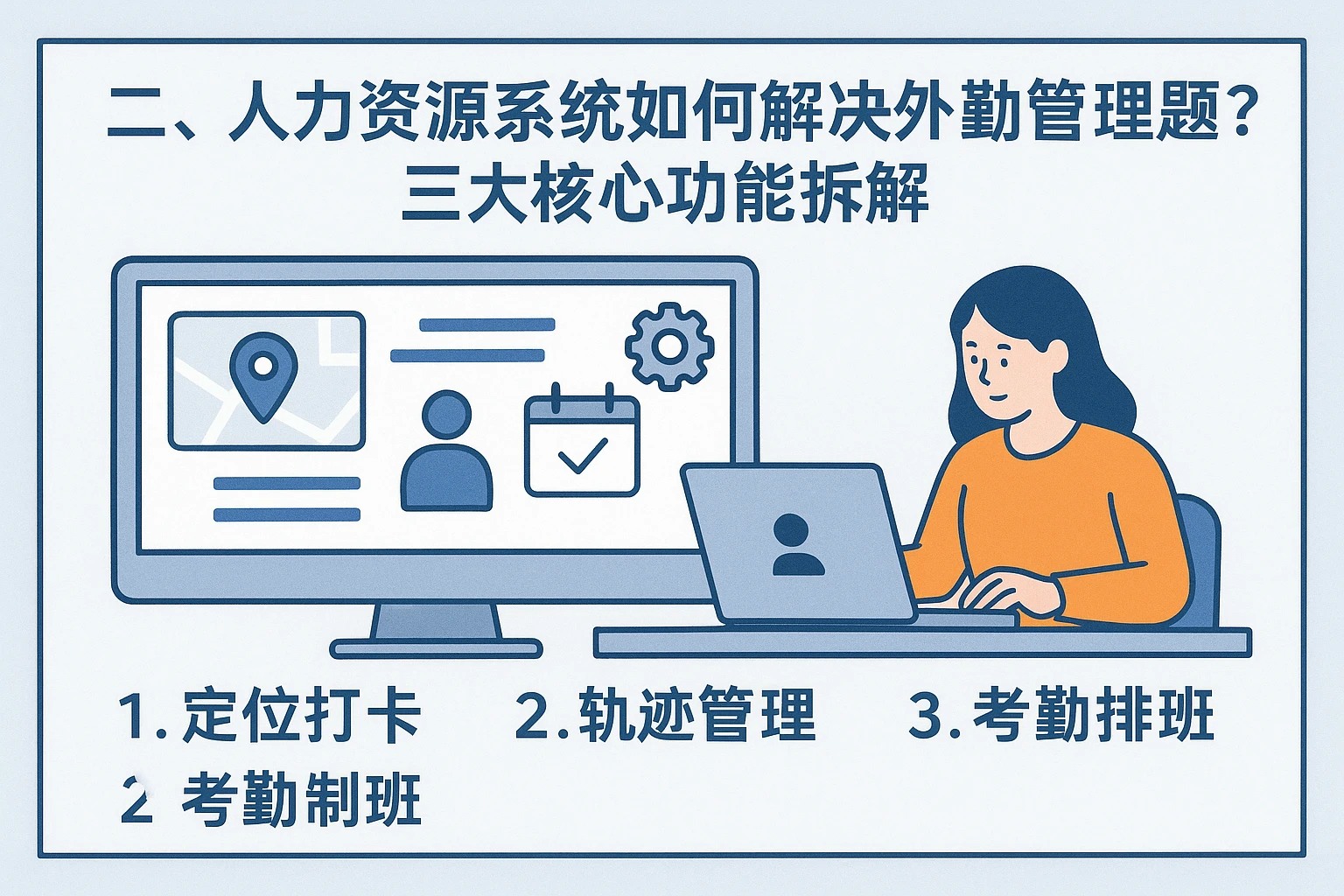 二、人力资源系统如何解决外勤管理难题？三大核心功能拆解