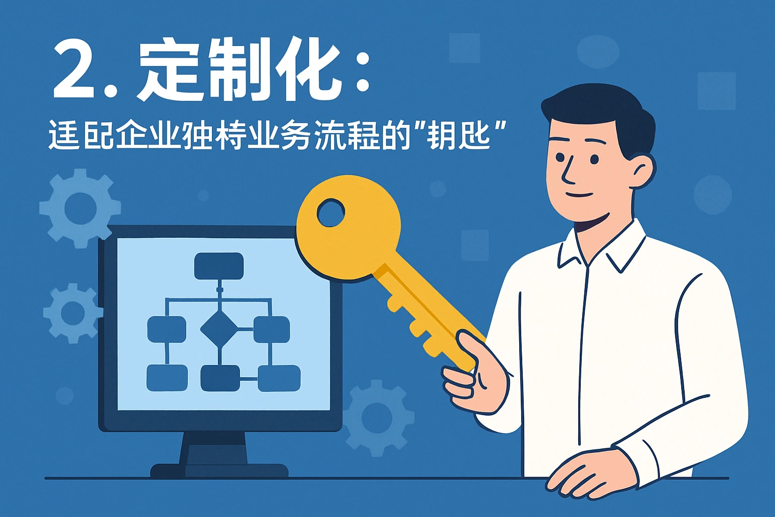 2. 定制化：适配企业独特业务流程的“钥匙”