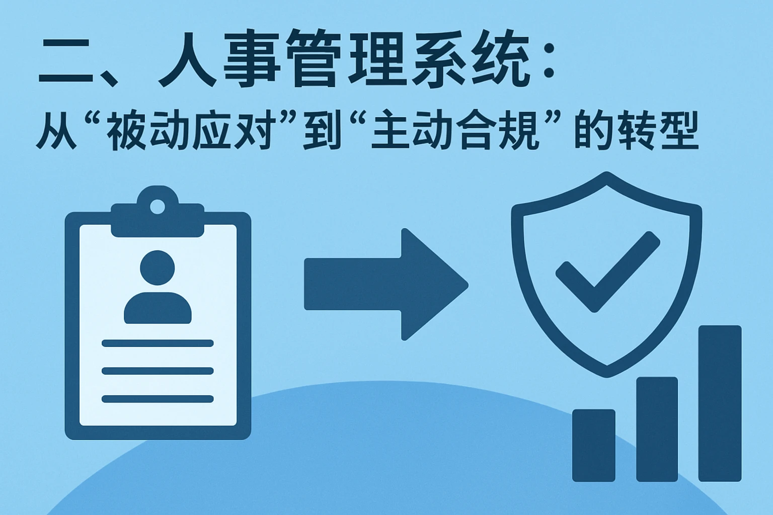 二、人事管理系统：从“被动应对”到“主动合规”的转型