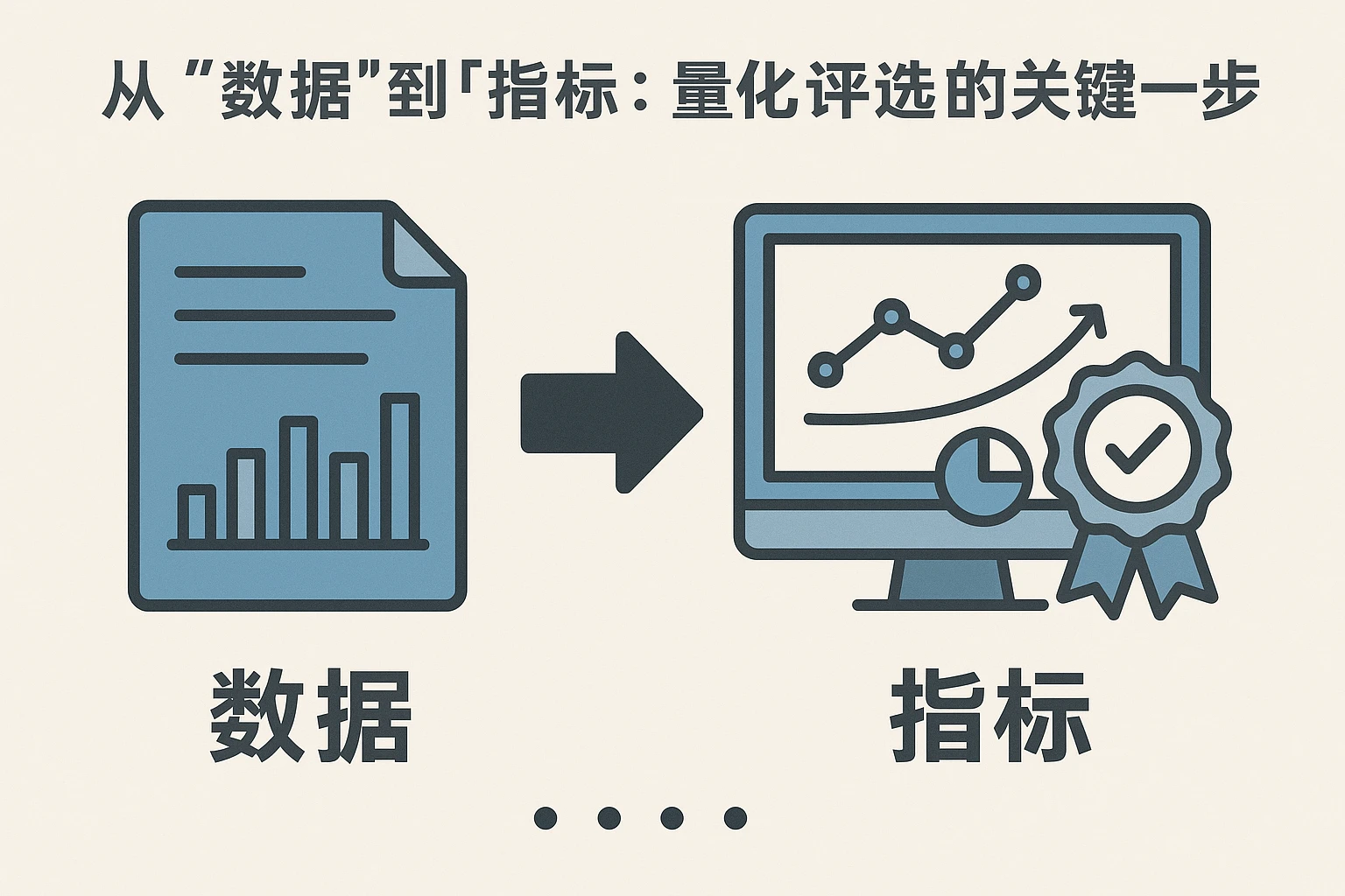 2. 从“数据”到“指标”：量化评选的关键一步