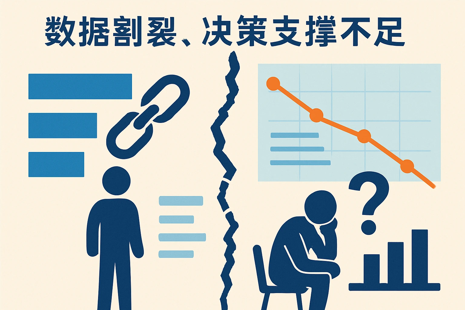 2. 数据割裂，决策支撑不足