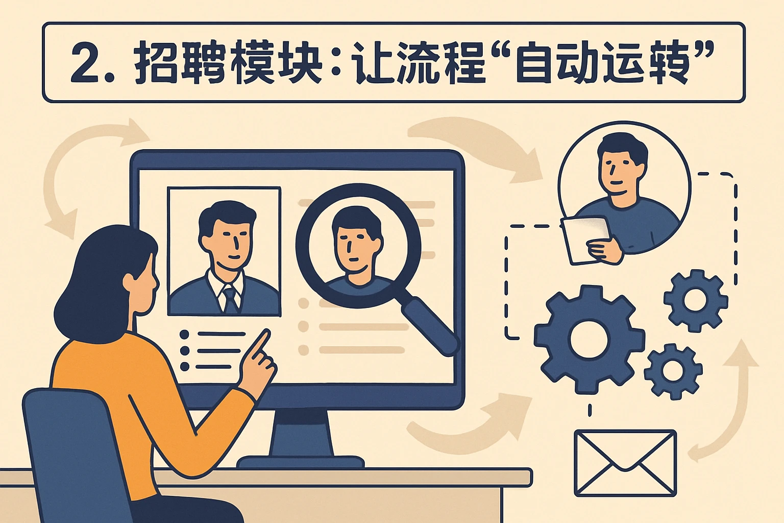 2. 招聘模块：让流程“自动运转”