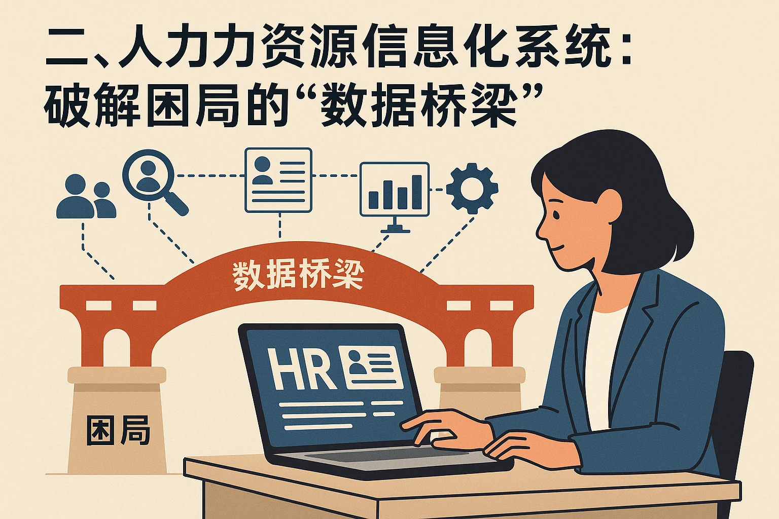 二、人力资源信息化系统：破解困局的“数据桥梁”