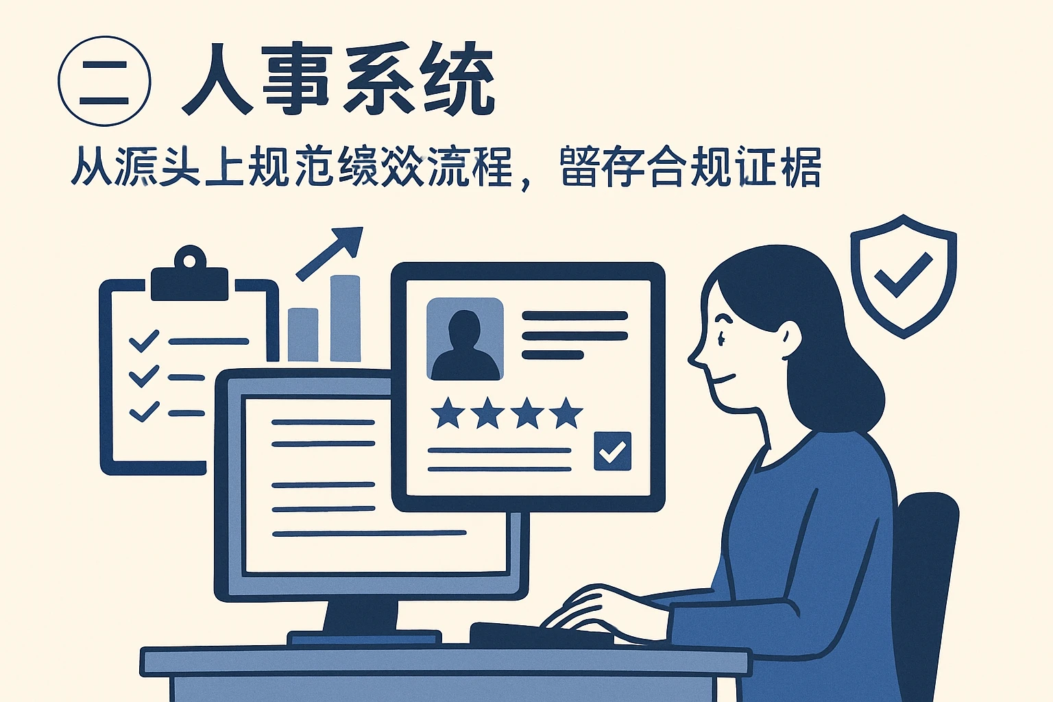 二、人事系统：从源头上规范绩效流程，留存合规证据