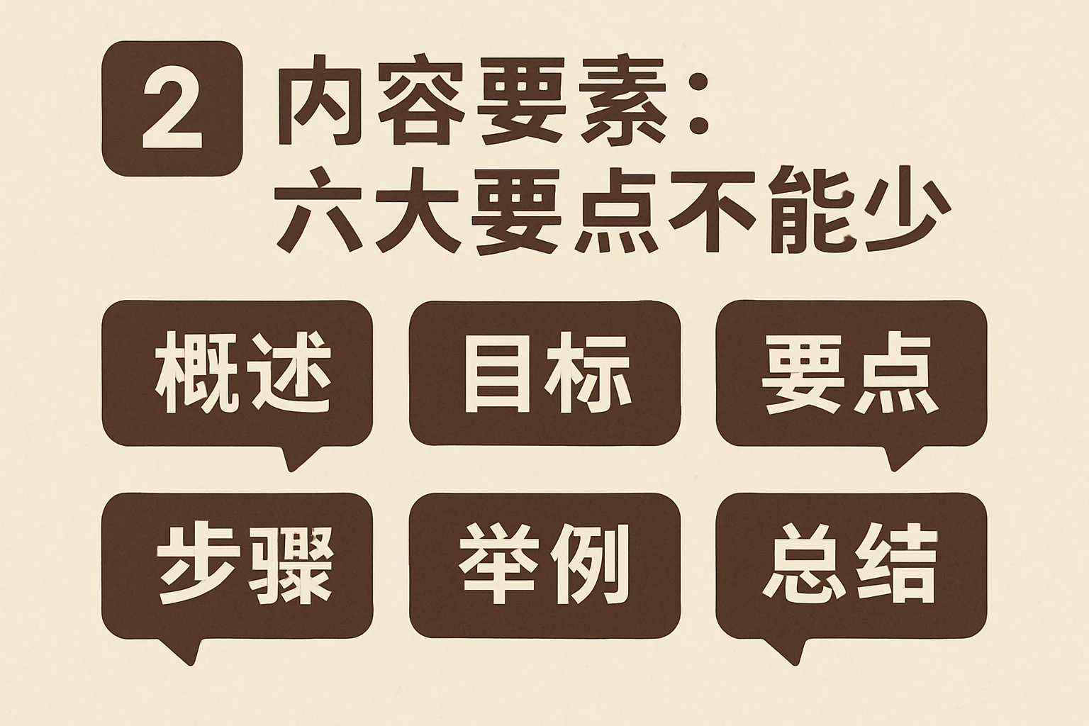 2. 内容要素：六大要点不能少