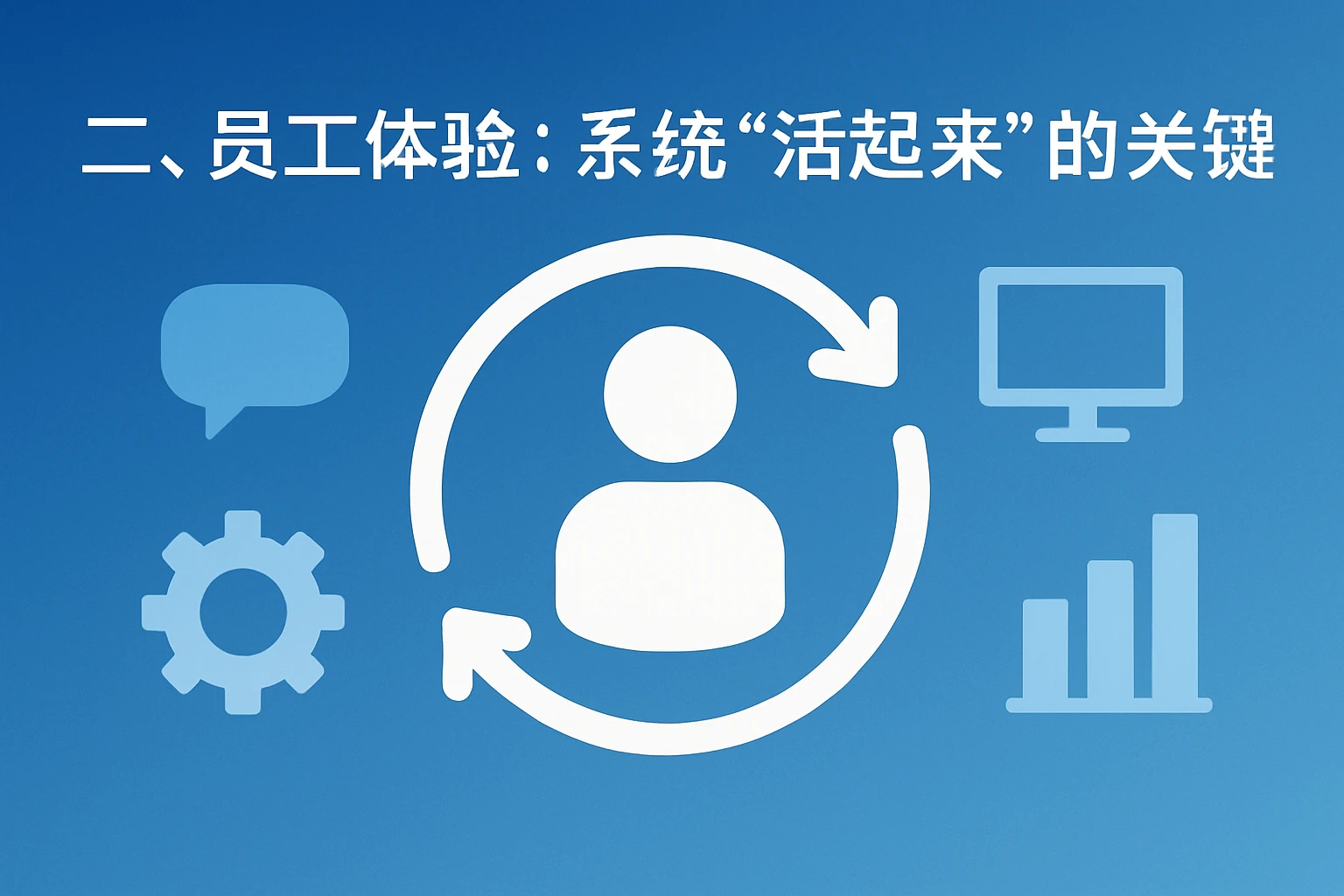二、员工体验：系统“活起来”的关键