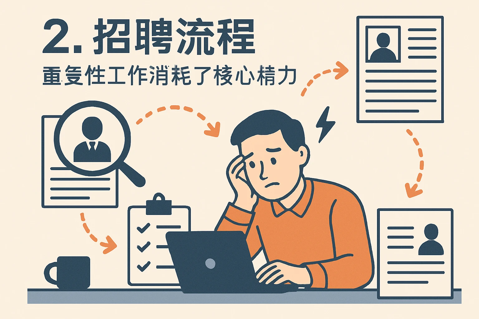 2. 招聘流程：重复性工作消耗了核心精力
