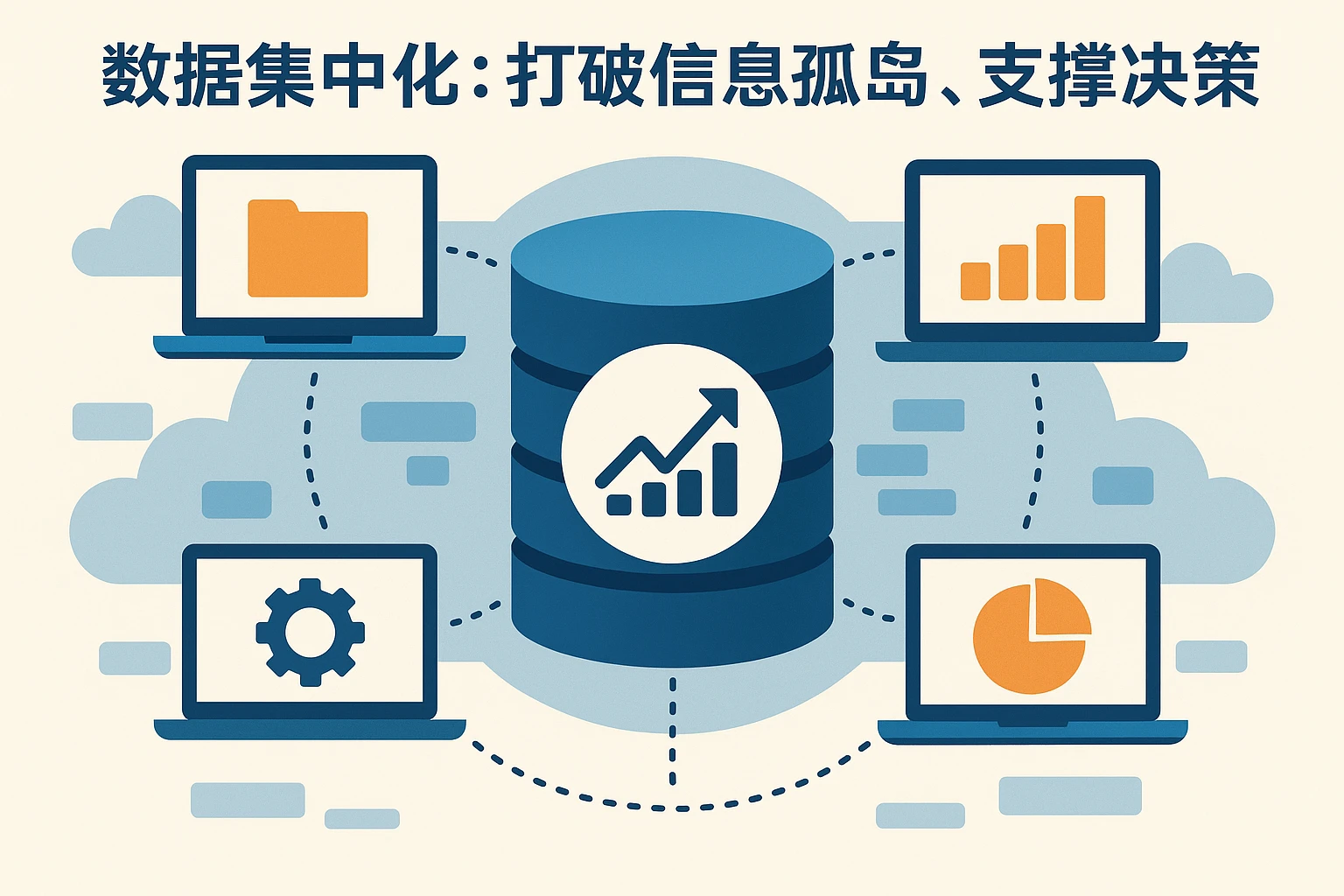2. 数据集中化：打破信息孤岛，支撑决策