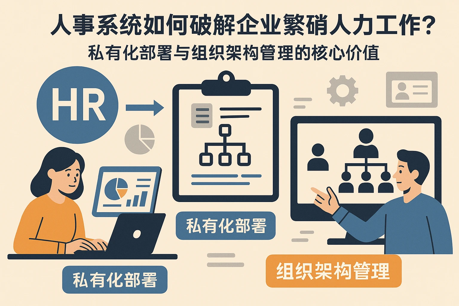 人事系统如何破解企业繁琐人力工作？私有化部署与组织架构管理的核心价值
