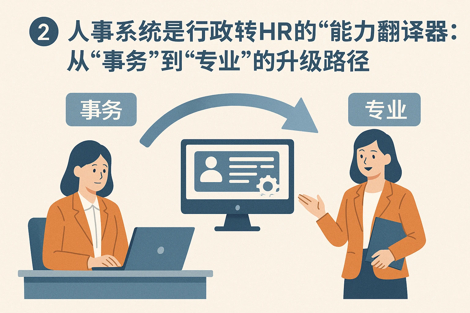 二、人事系统是行政转HR的“能力翻译器”：从“事务”到“专业”的升级路径