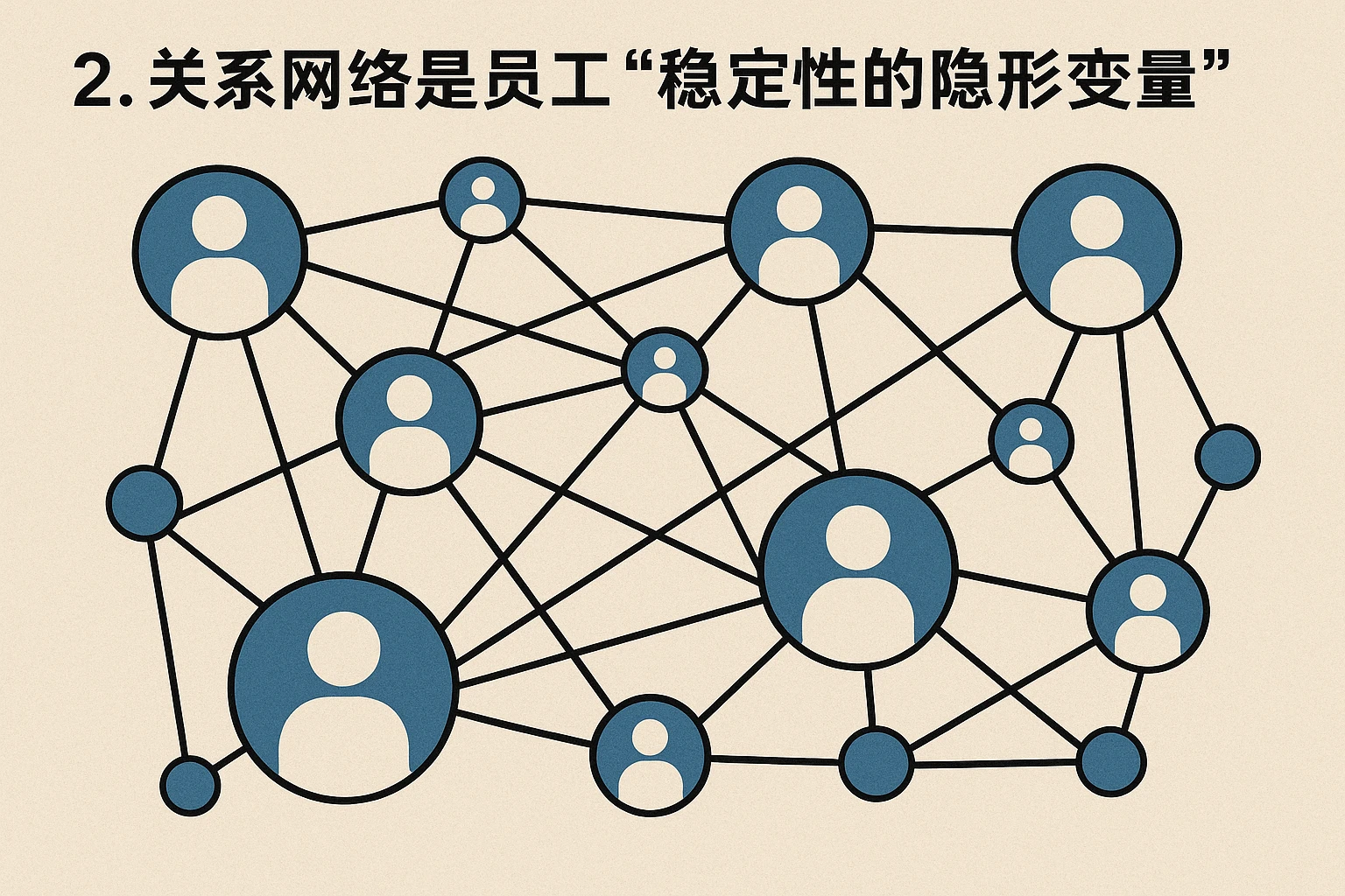 2. 关系网络是员工“稳定性的隐形变量”