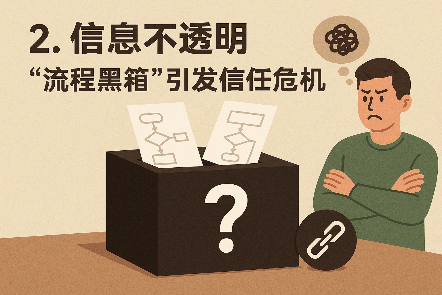 2. 信息不透明：“流程黑箱”引发信任危机