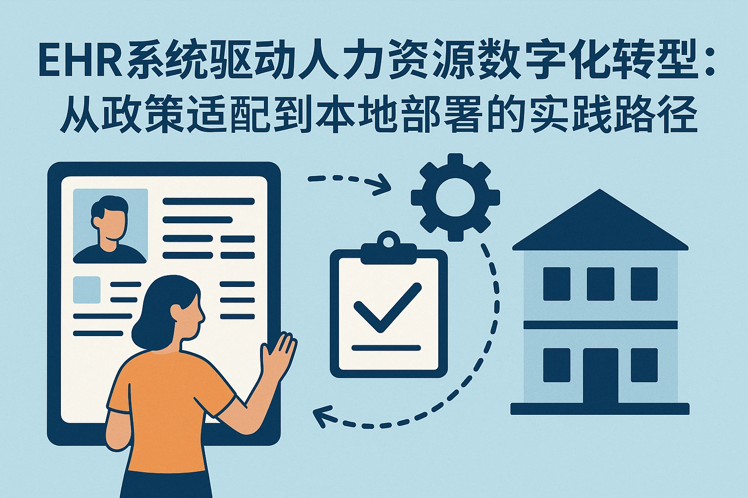 EHR系统驱动人力资源数字化转型：从政策适配到本地部署的实践路径