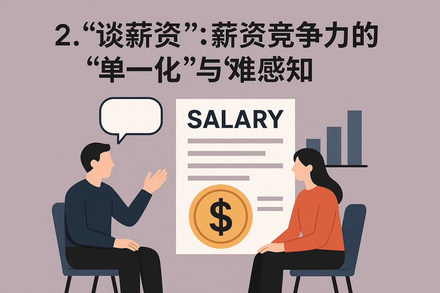 2. “谈薪资”：薪资竞争力的“单一化”与“难感知”
