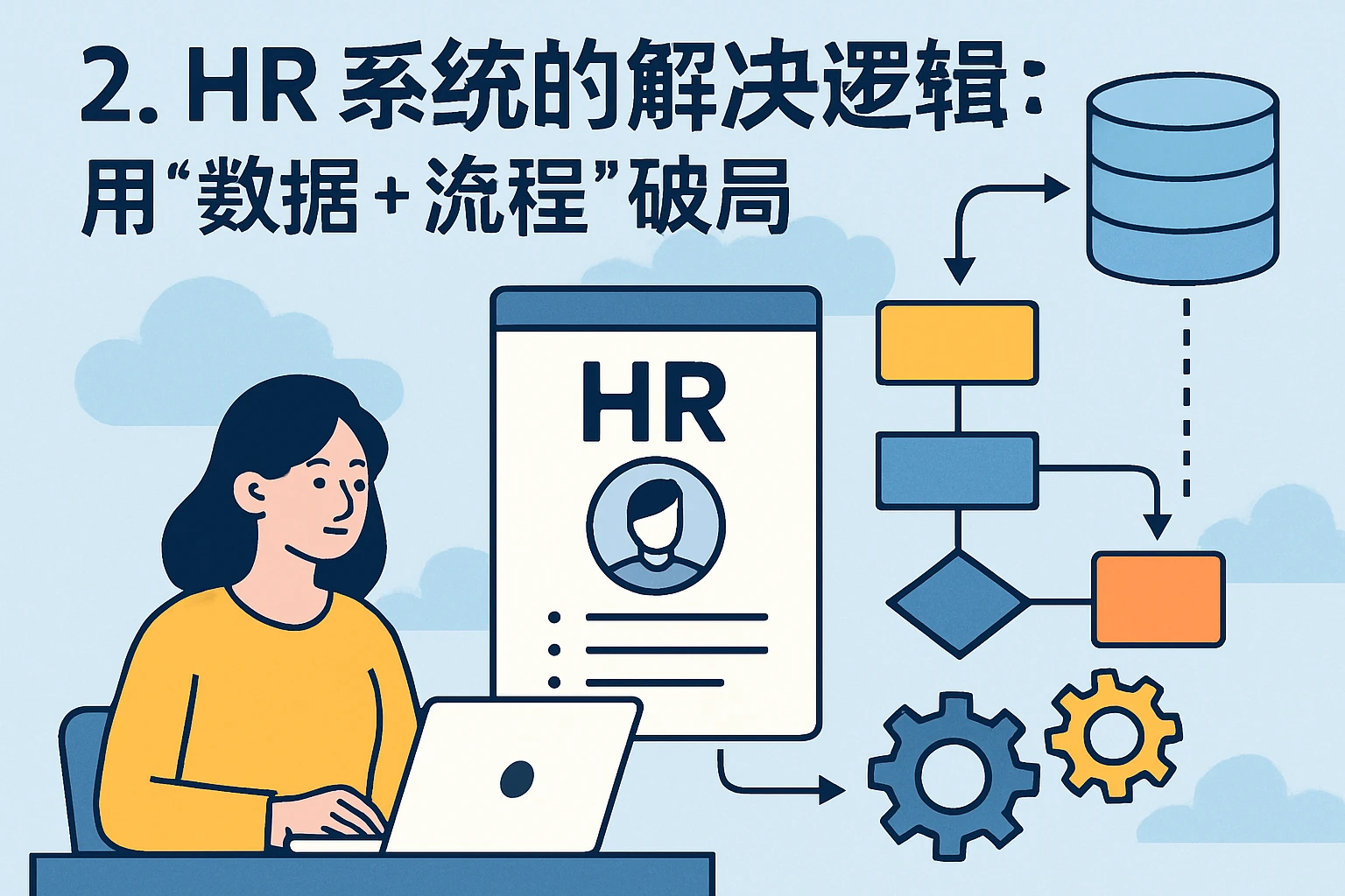 2. HR系统的解决逻辑：用“数据+流程”破局