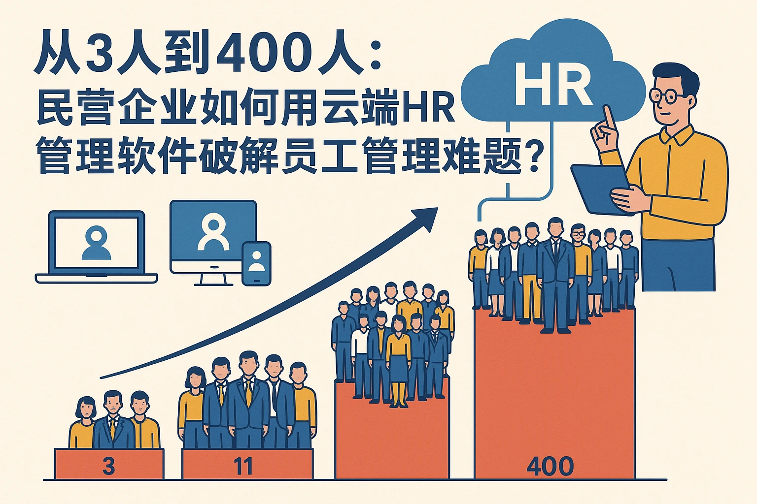 从3人到400人：民营企业如何用云端HR管理软件破解员工管理难题？