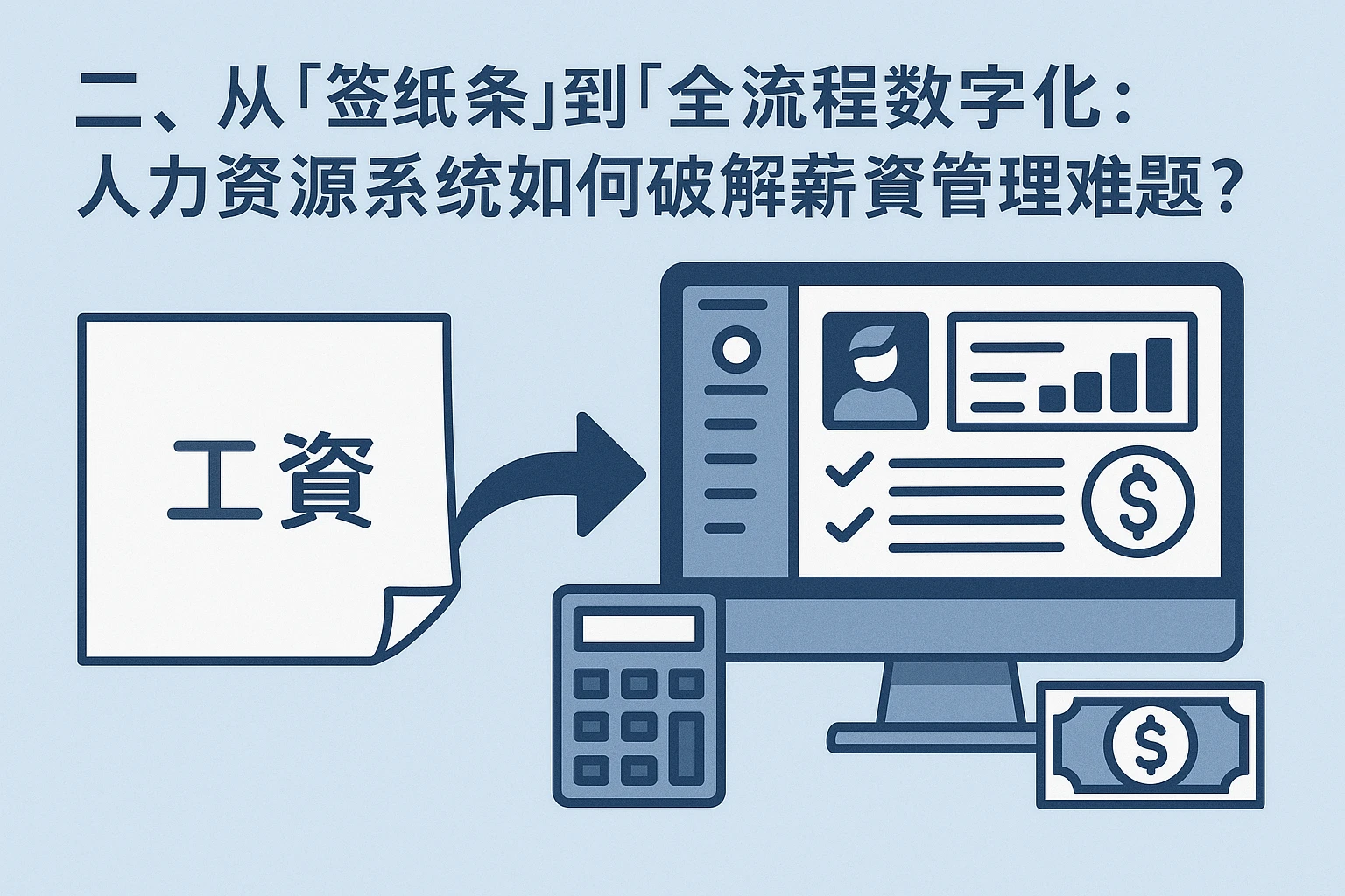 二、从“签纸条”到“全流程数字化”：人力资源系统如何破解薪资管理难题？