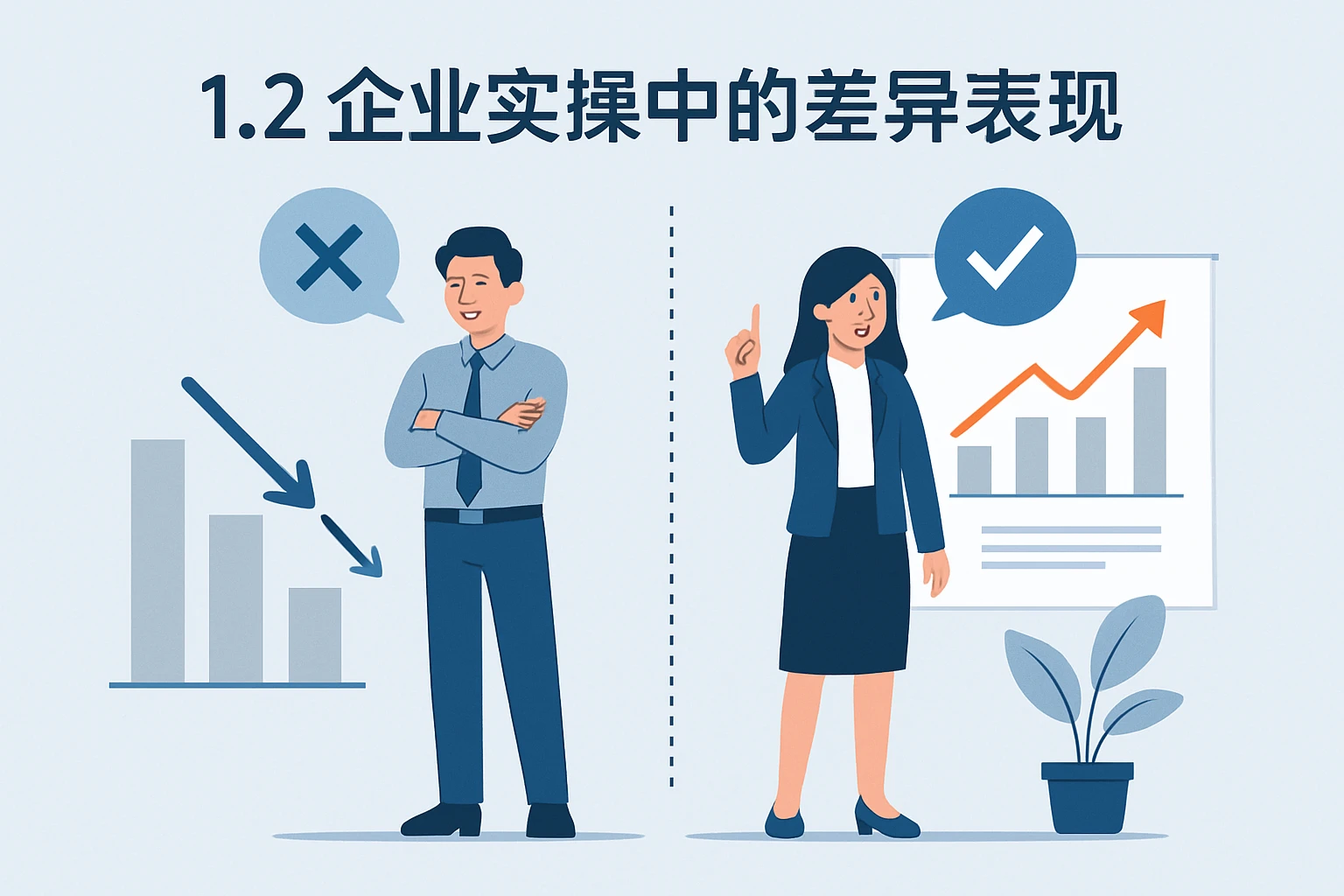 1.2 企业实操中的差异表现