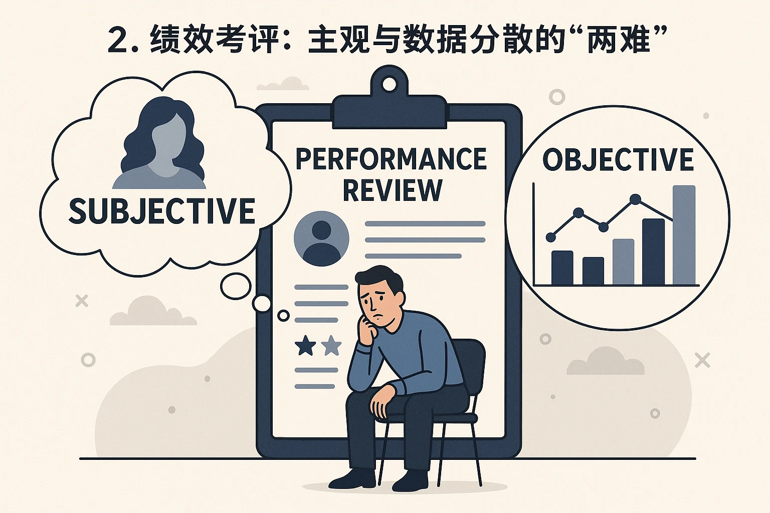 2. 绩效考评：主观与数据分散的“两难”