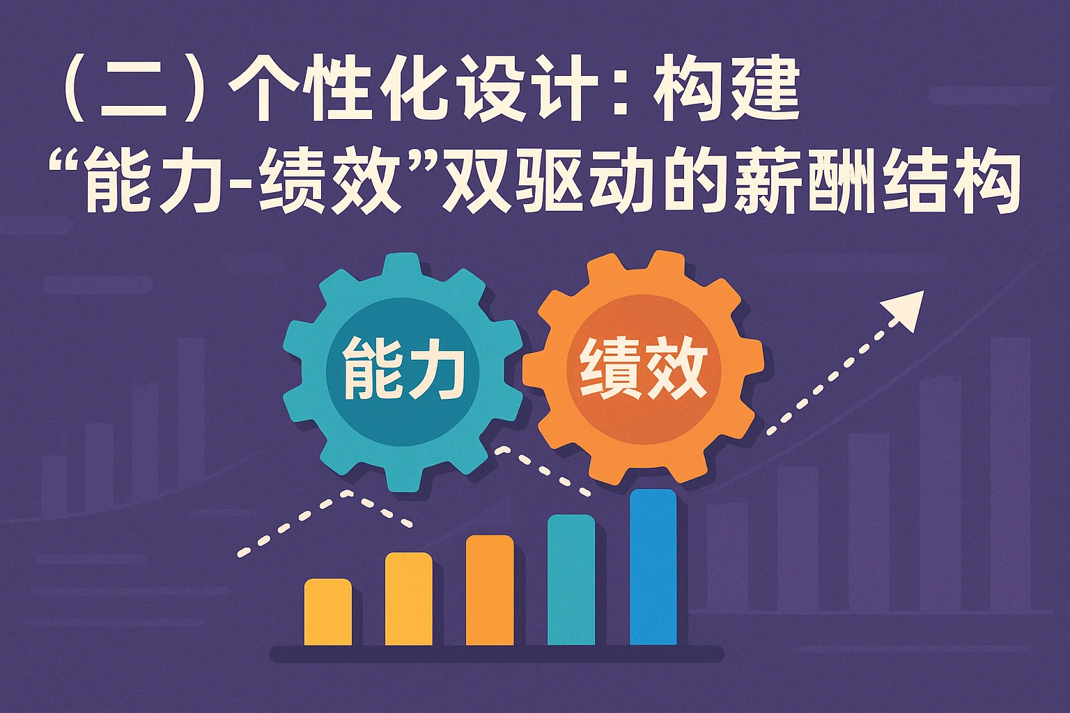 （二）个性化设计：构建“能力-绩效”双驱动的薪酬结构