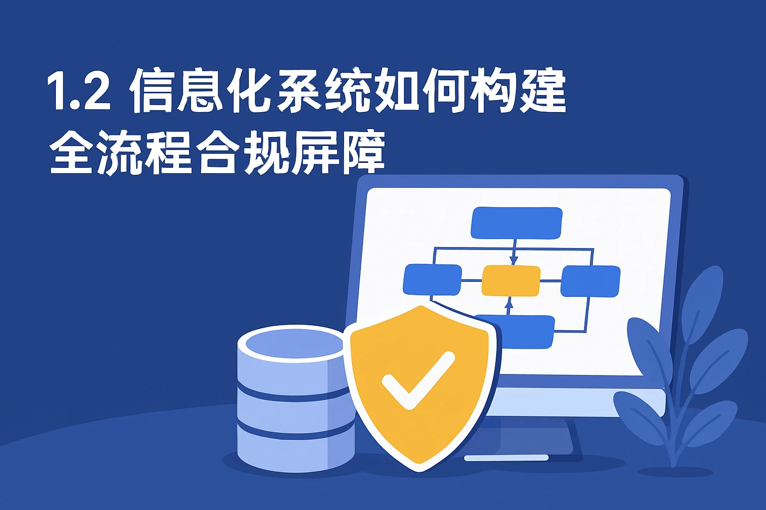 1.2 信息化系统如何构建全流程合规屏障