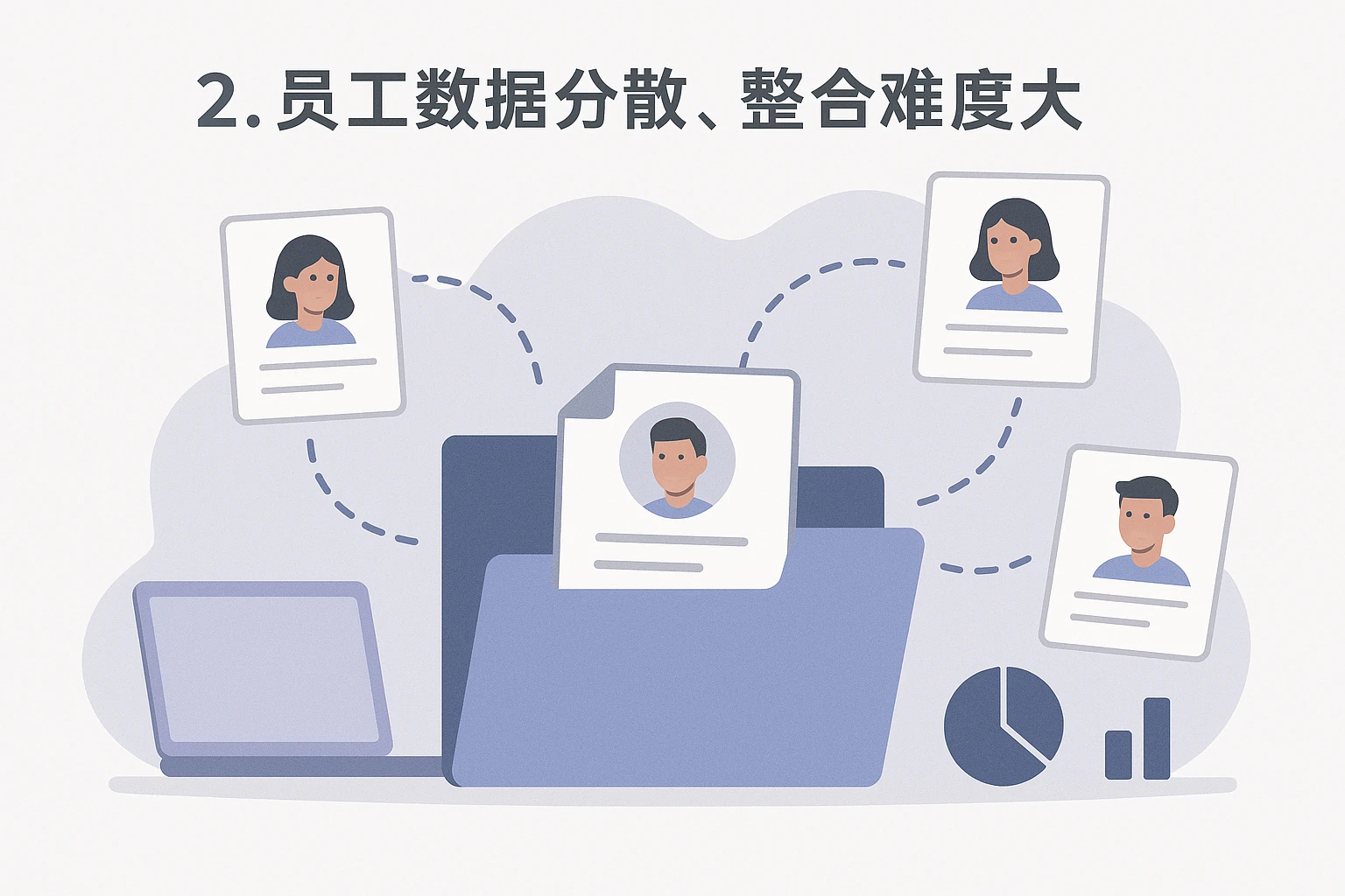 2. 员工数据分散，整合难度大