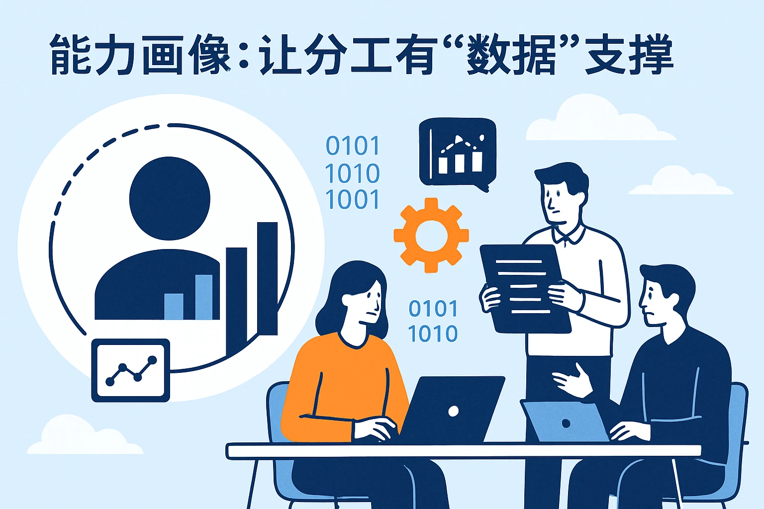2. 能力画像：让分工有“数据”支撑