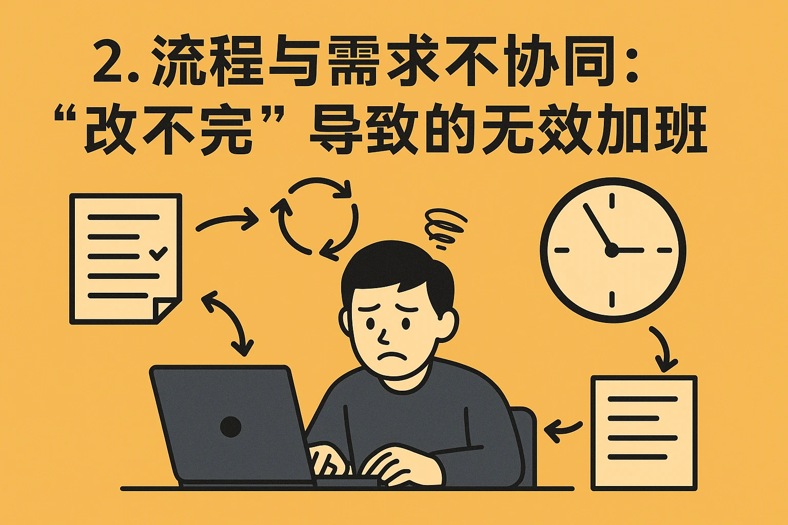 2. 流程与需求不协同：“改不完”导致的无效加班
