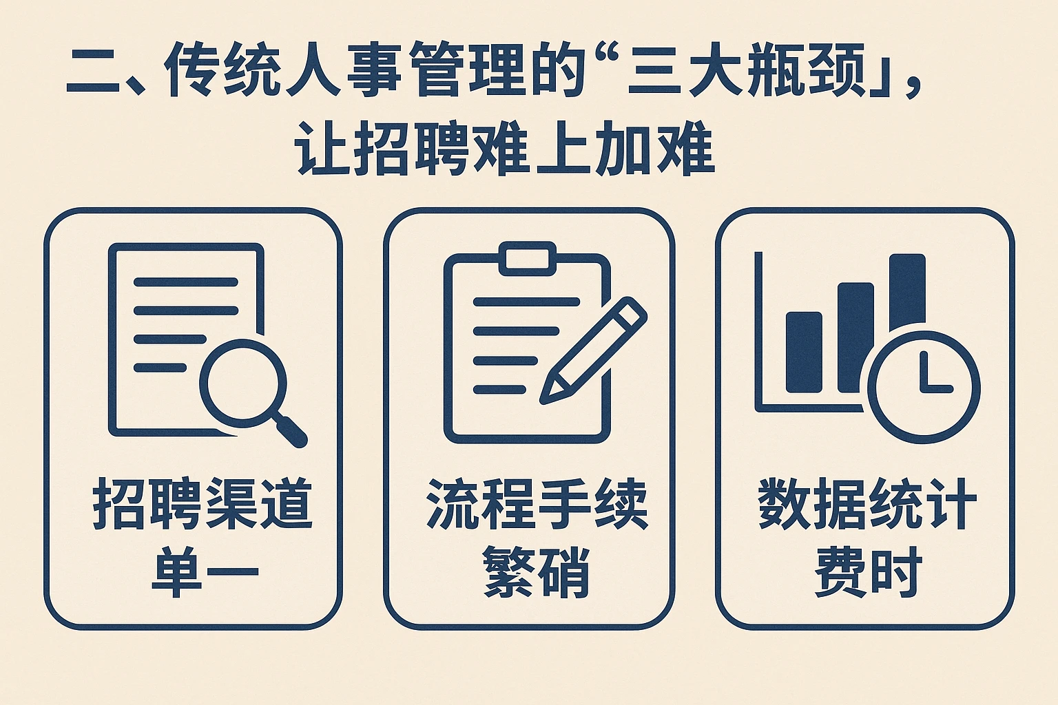 二、传统人事管理的“三大瓶颈”，让招聘难上加难