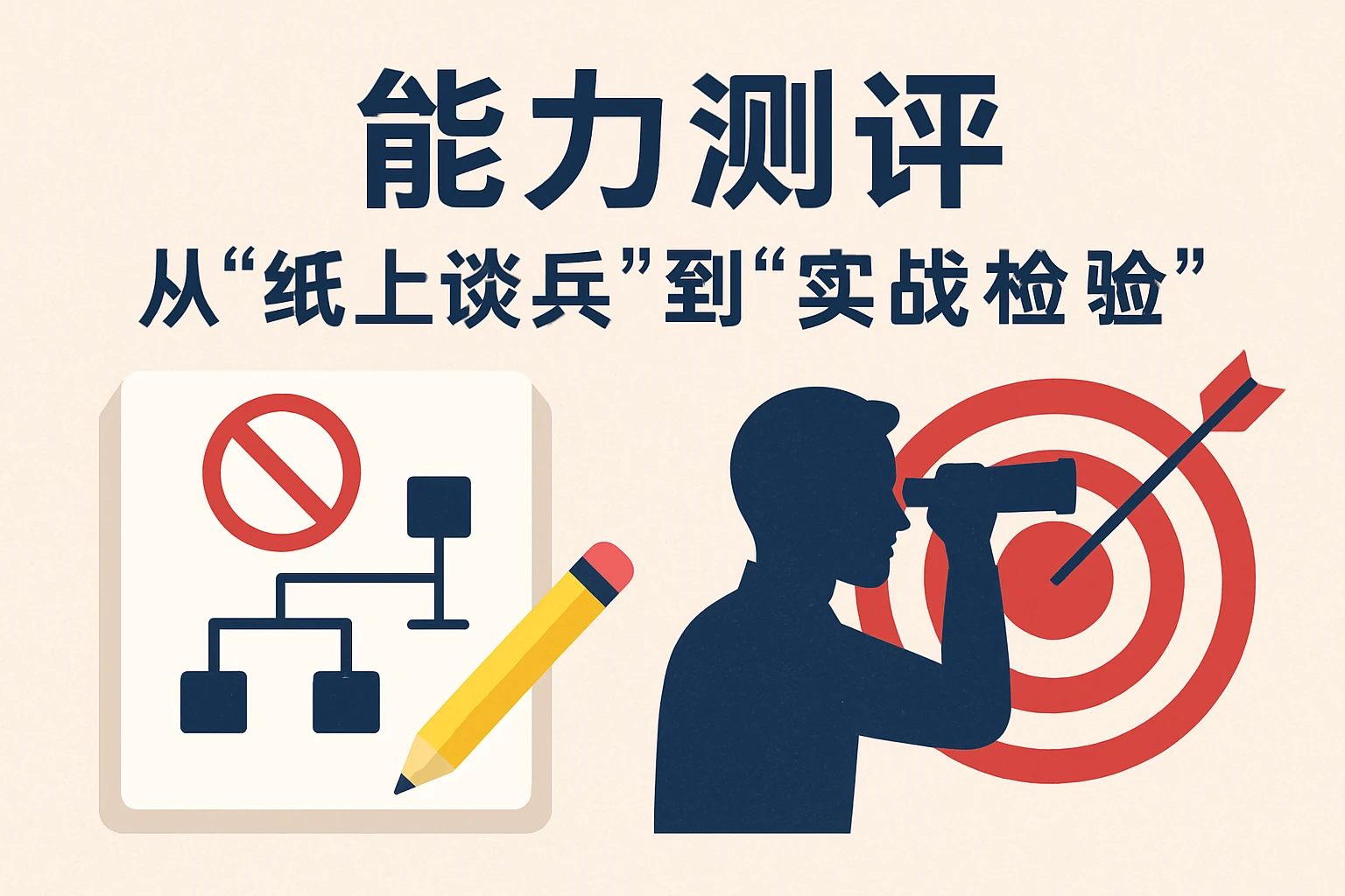 2. 能力测评：从“纸上谈兵”到“实战检验”