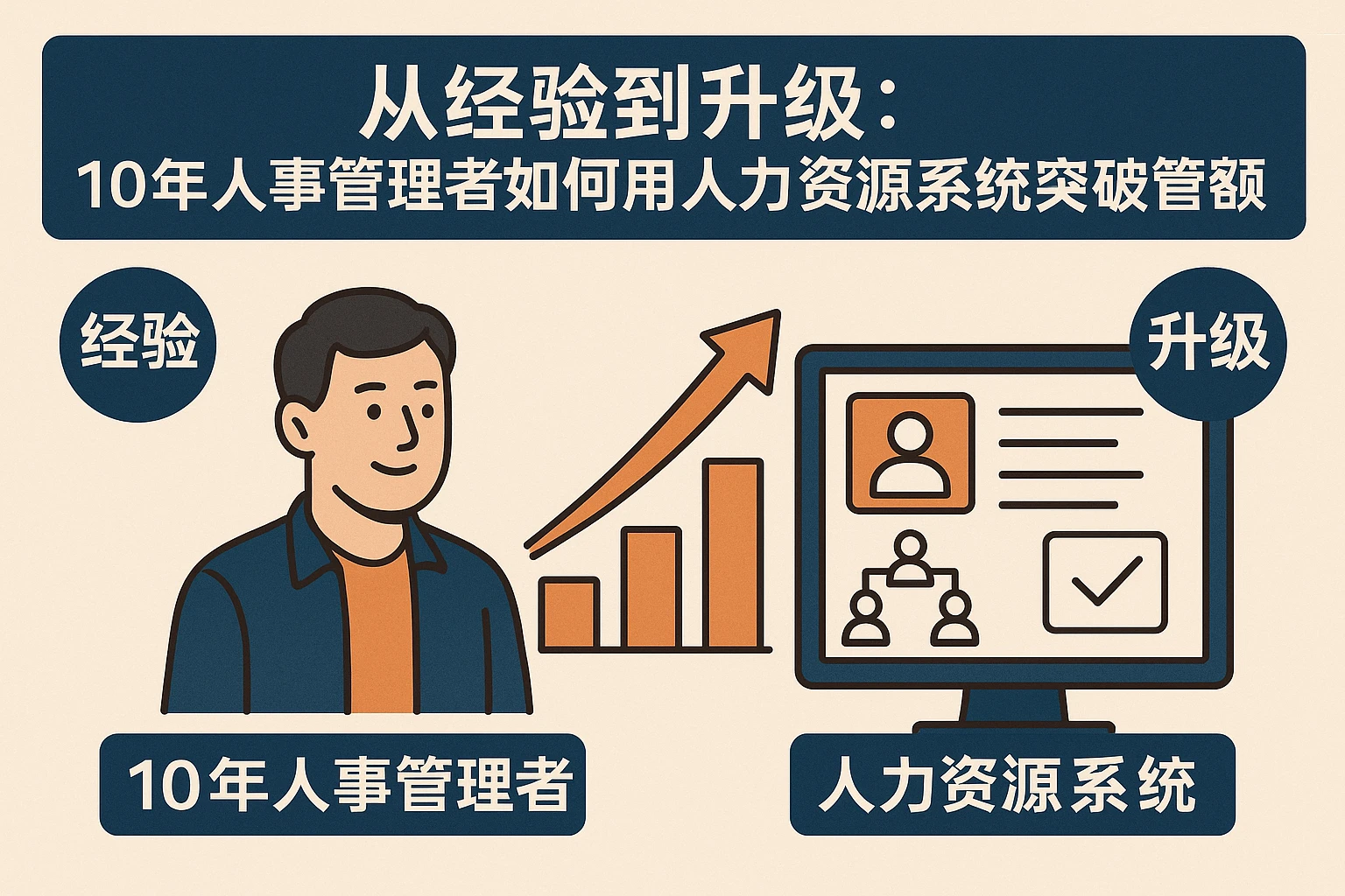 从经验到升级：10年人事管理者如何用人力资源系统突破管理瓶颈