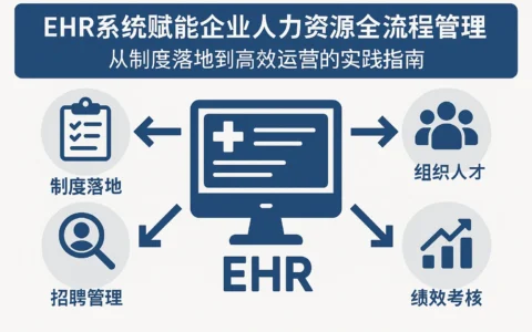 EHR系统赋能企业人力资源全流程管理：从制度落地到高效运营的实践指南