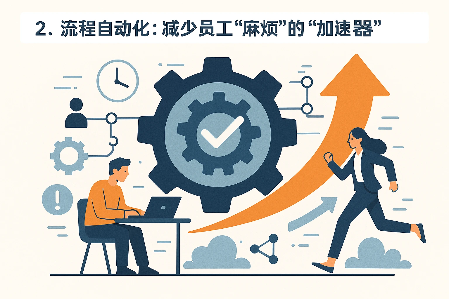 2. 流程自动化：减少员工“麻烦”的“加速器”
