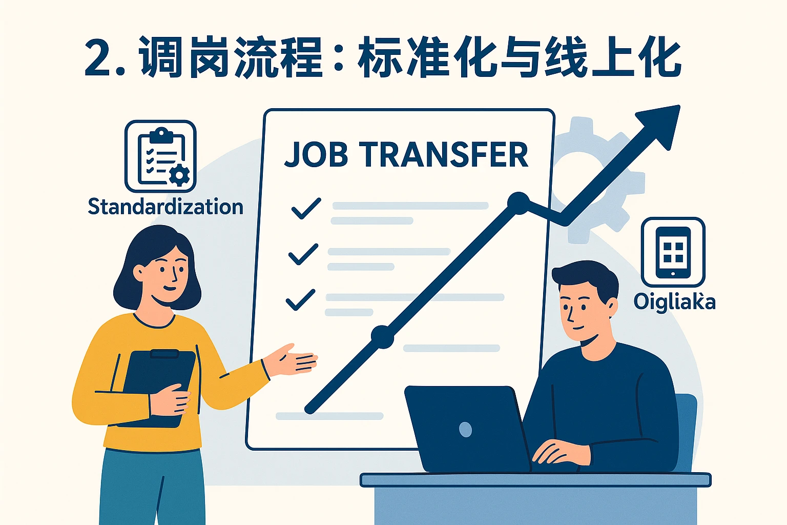 2. 调岗流程：标准化与线上化