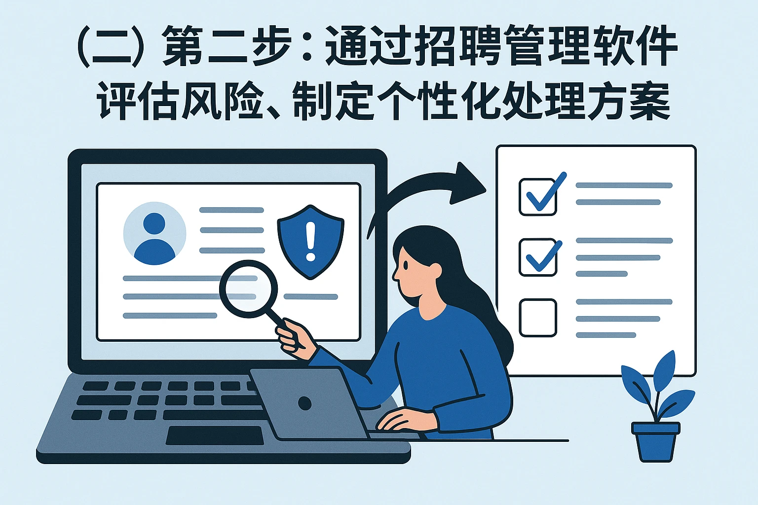 （二）第二步：通过招聘管理软件评估风险，制定个性化处理方案