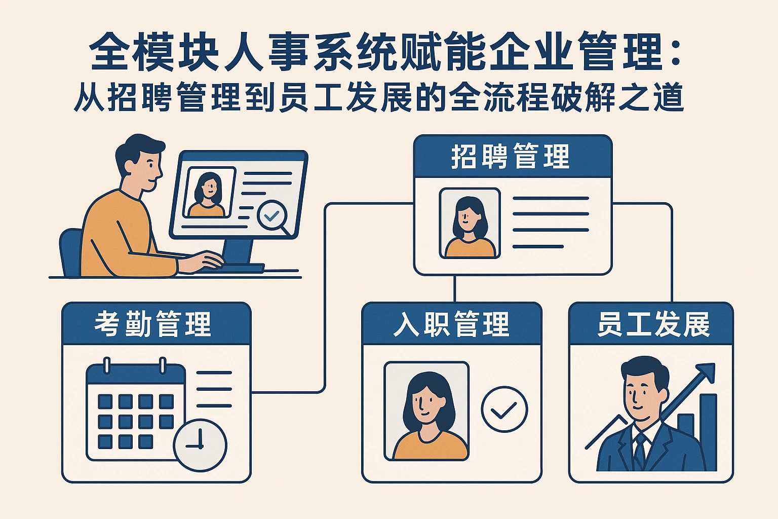 全模块人事系统赋能企业管理：从招聘管理到员工发展的全流程破解之道