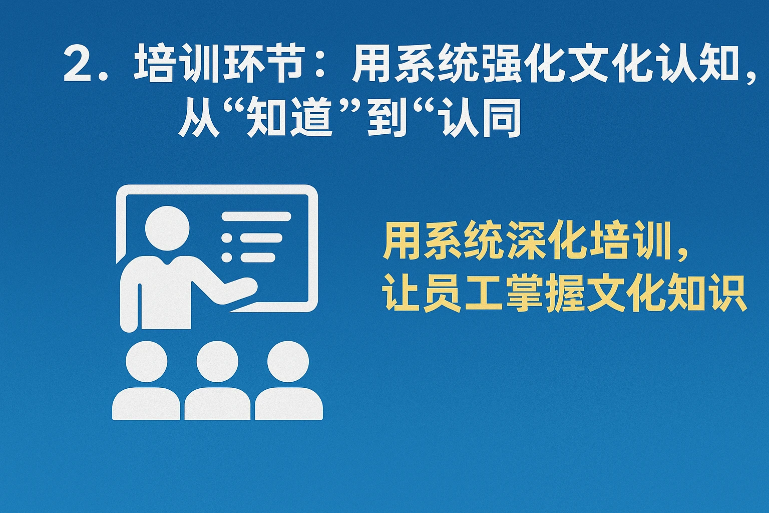 2. 培训环节：用系统强化文化认知，从“知道”到“认同”