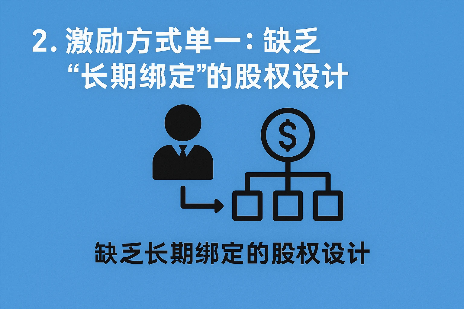 2. 激励方式单一：缺乏“长期绑定”的股权设计