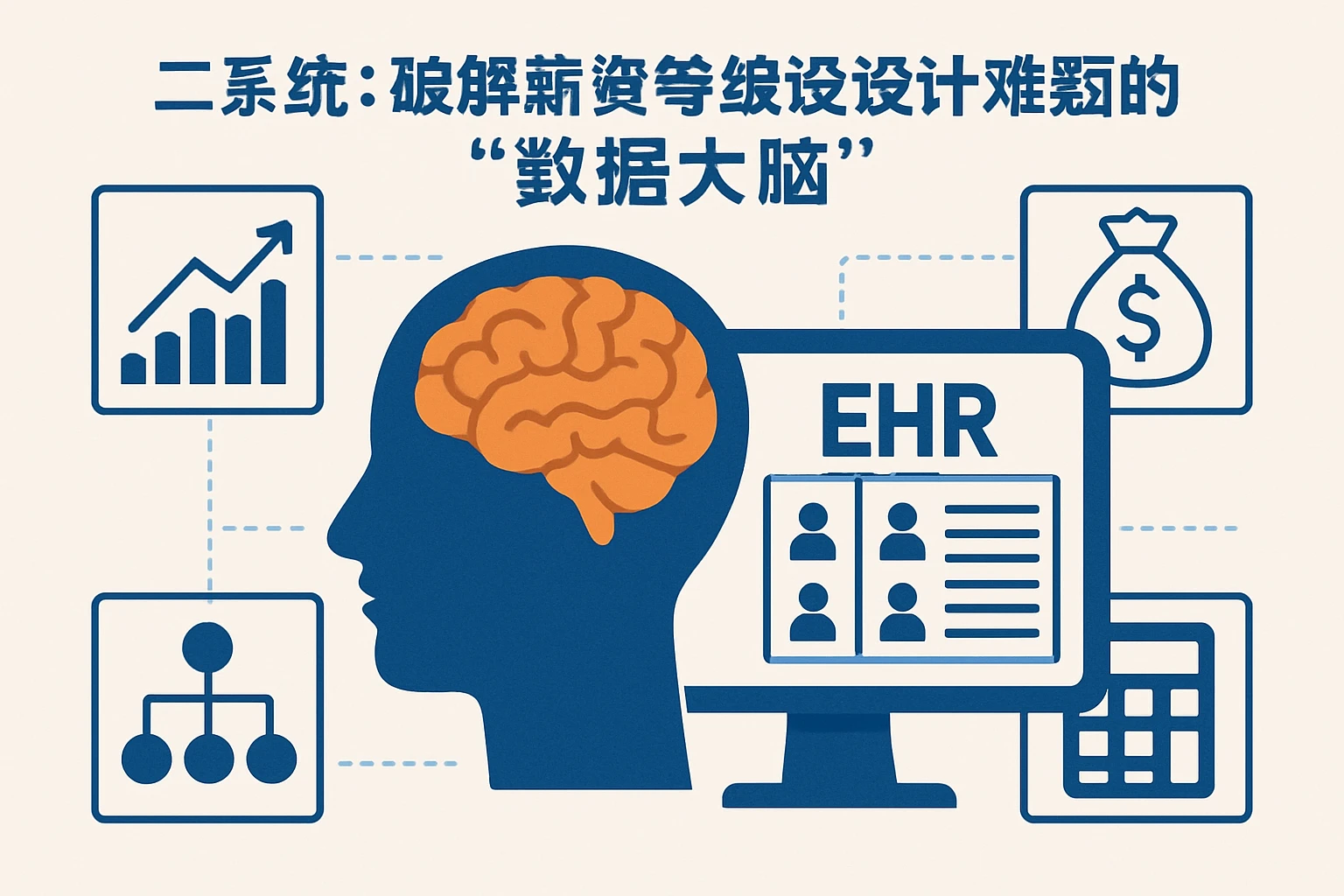 二、EHR系统：破解薪资等级设计难题的“数据大脑”