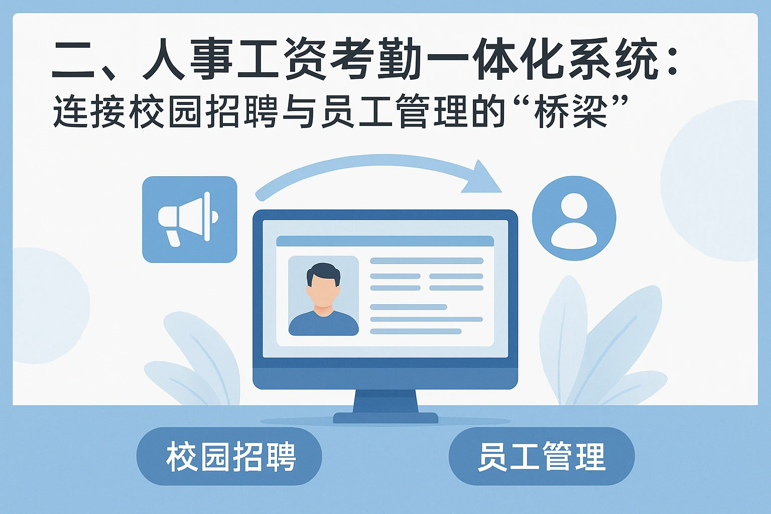 二、人事工资考勤一体化系统：连接校园招聘与员工管理的“桥梁”