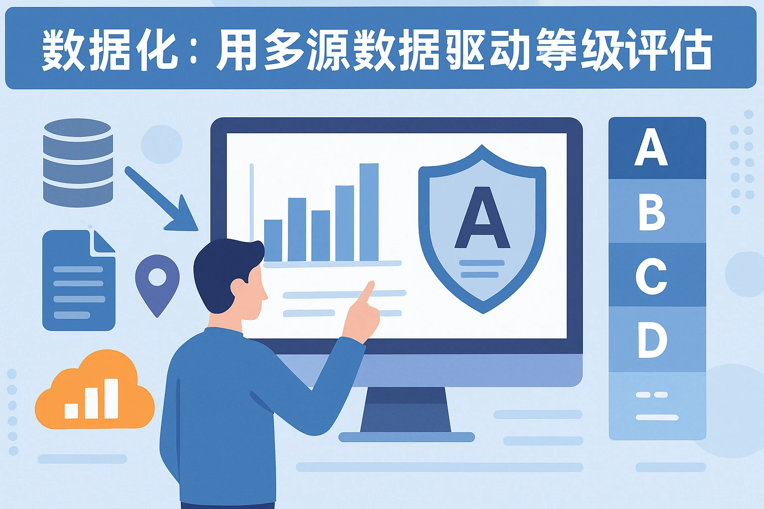 2. 数据化：用多源数据驱动等级评估