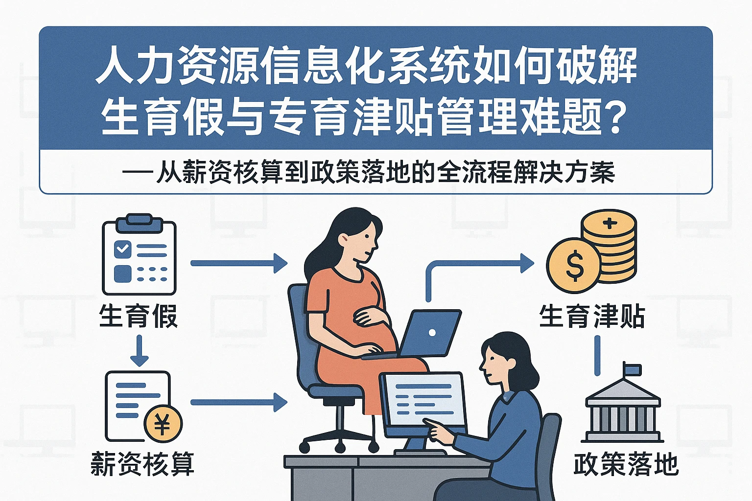 人力资源信息化系统如何破解生育假与生育津贴管理难题？——从薪资核算到政策落地的全流程解决方案